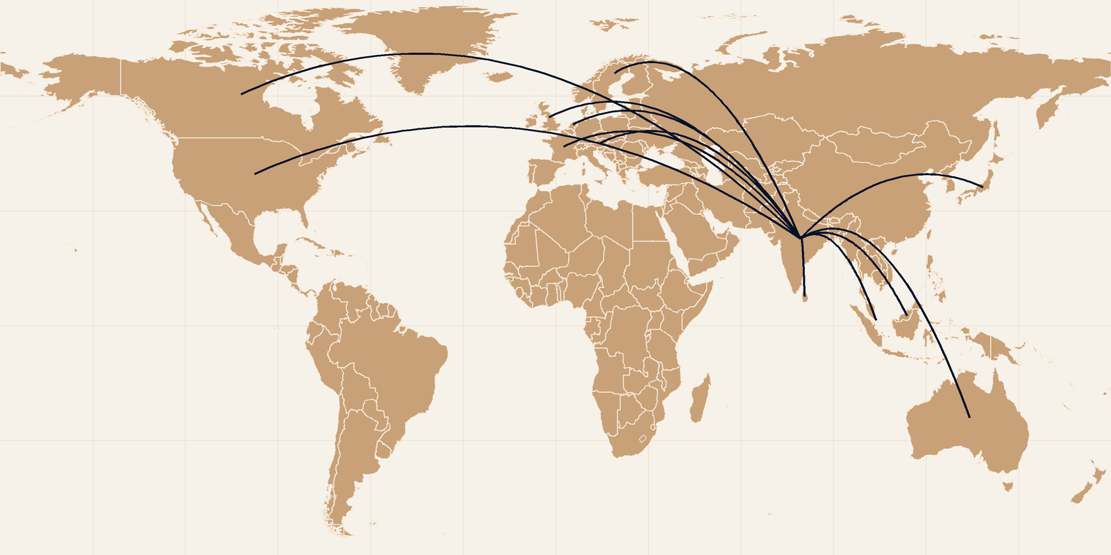 Sandal-toned world network map with bold midnight-navy threads linking the thirteen countries represented in the Living Tamil Global Committee of Advisors